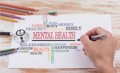 The Human Rights Duty to Inquire into Employees’ Mental Health